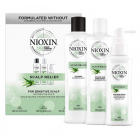 Nioxin Scalp Relief Kit